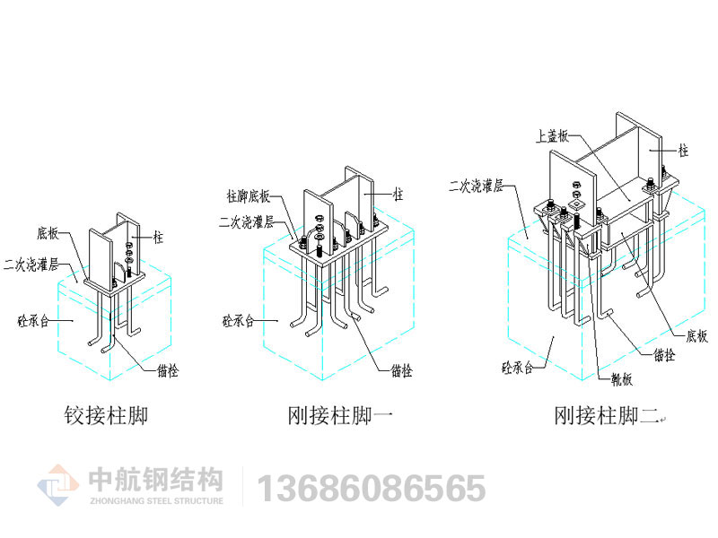 钢结构产品构件三维图说明
