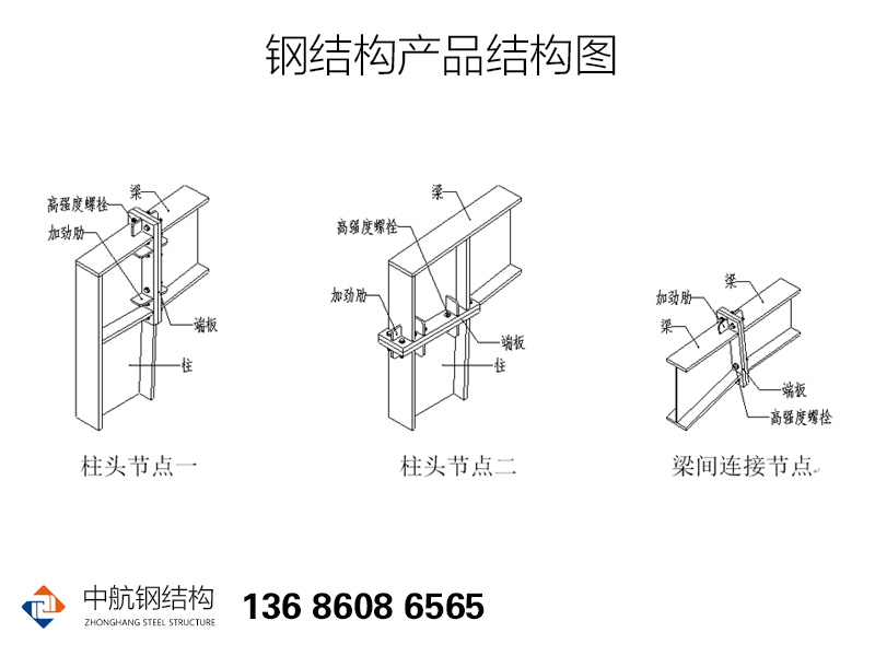 钢结构设计架构图